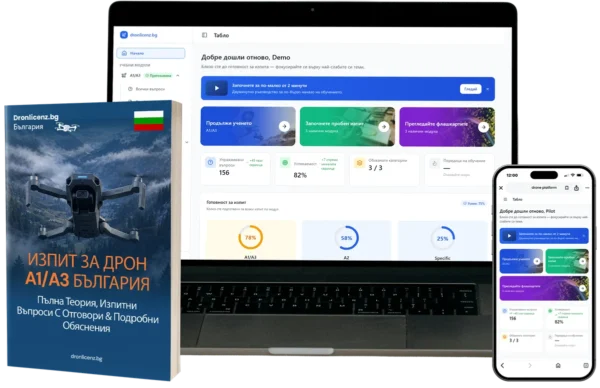 A1/A3 лиценз за дрон Combo – A1/A3 Обучителни материали & e-обучение